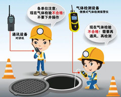 小板镇有限空间操作说明